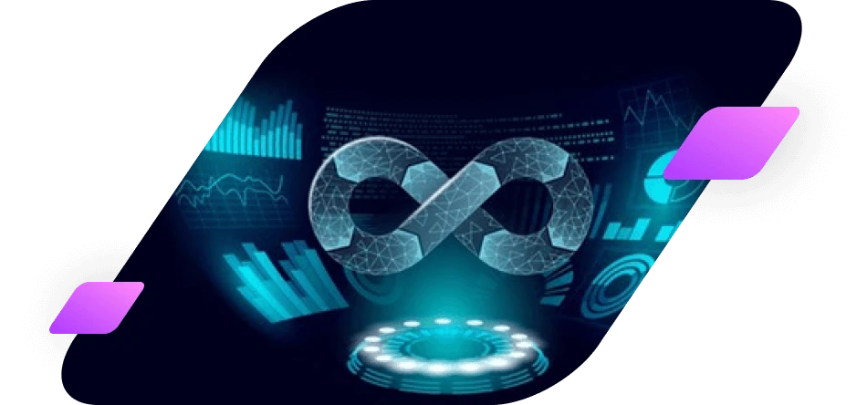 Revolutionize Your Business With Our DevOps Consulting Services