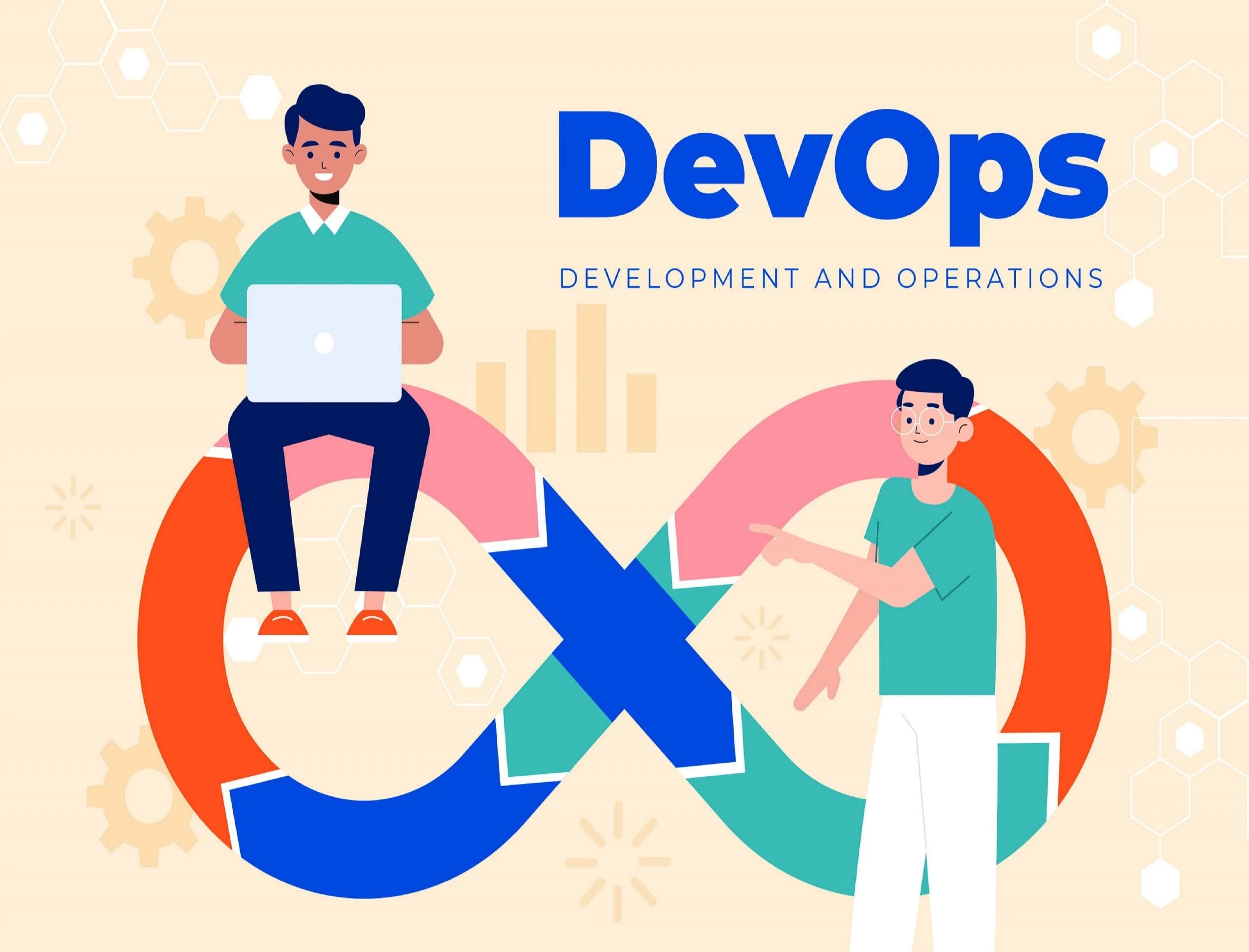 What technologies do i need to know for devops?