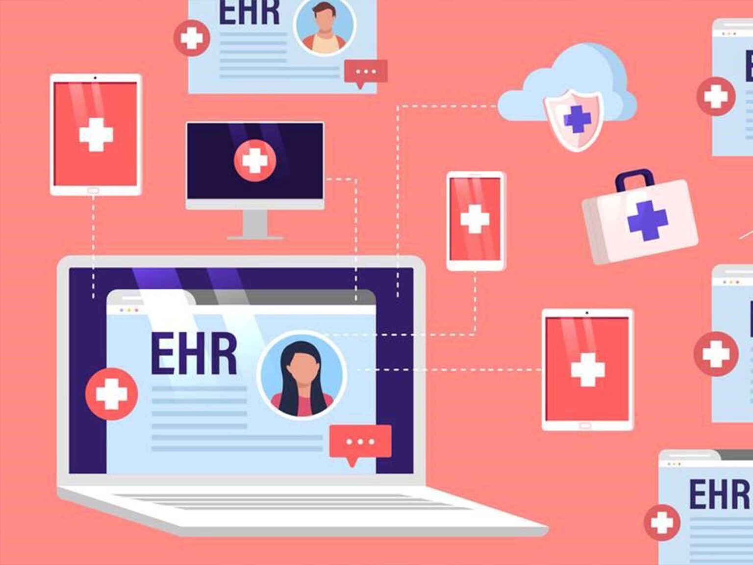 You guide to EHR Software Development