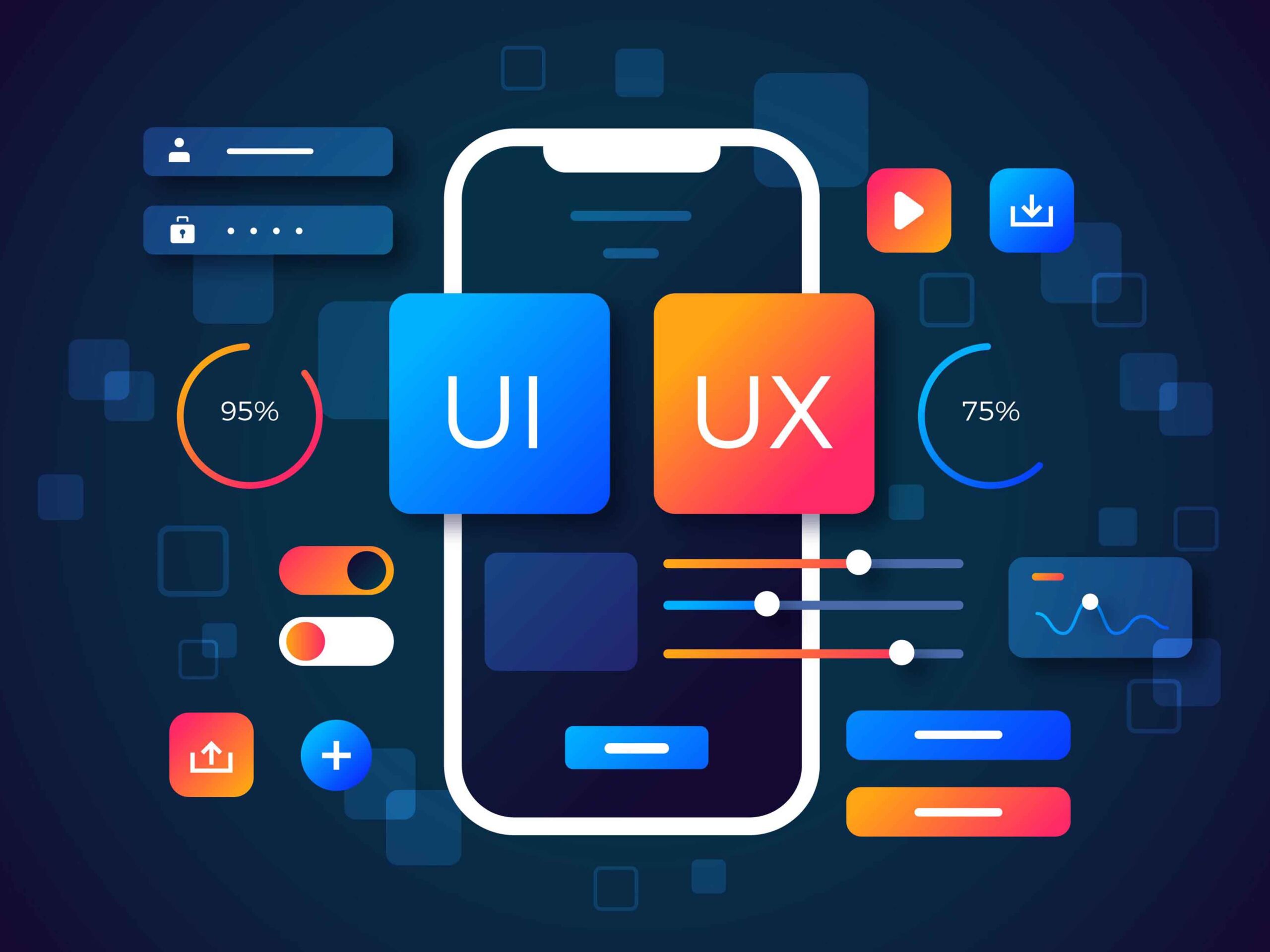 Importance of UI/UX Design for Your Business