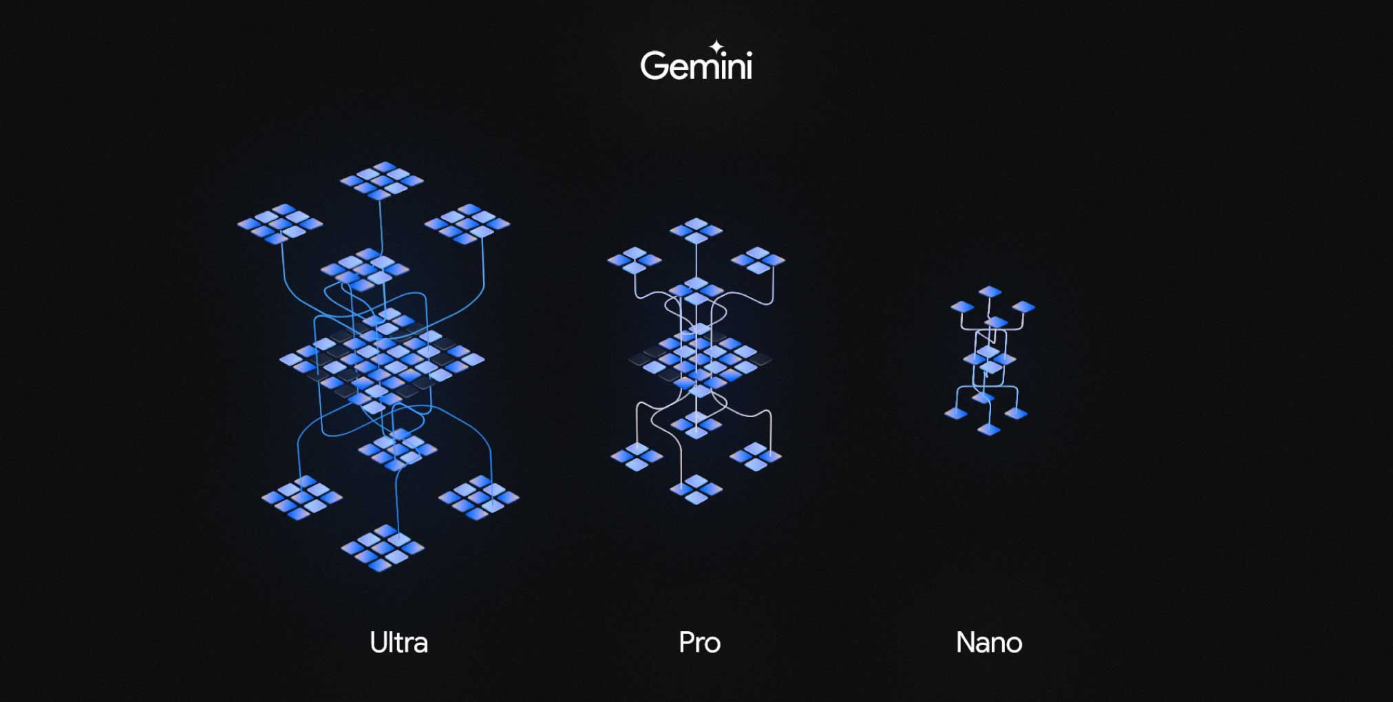Gemini-Uses