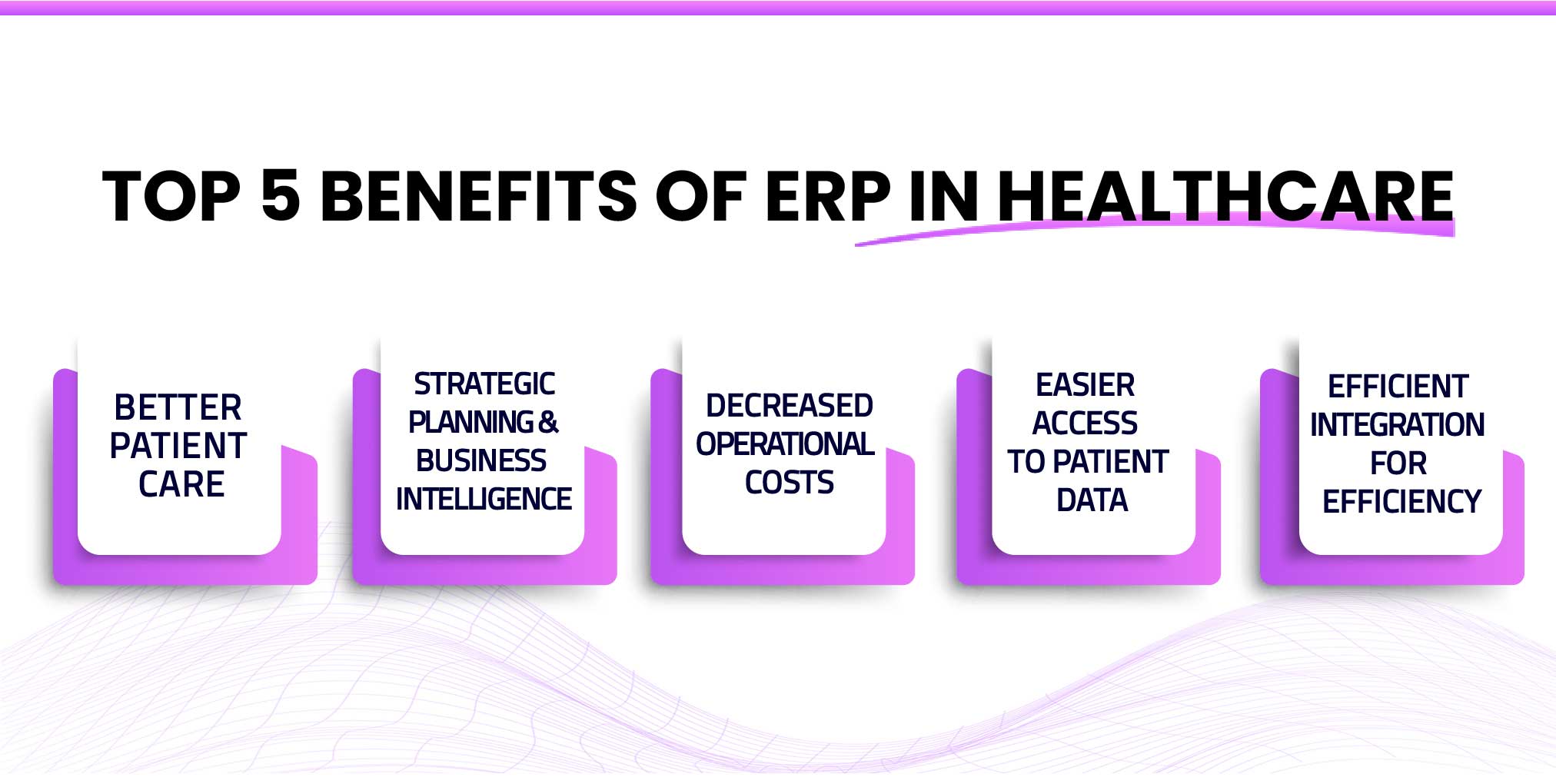 5 Benefits of ERP System in Healthcare