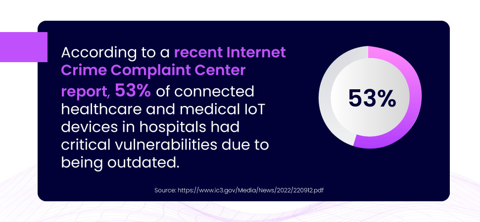 Internet Crime Complaint Center report