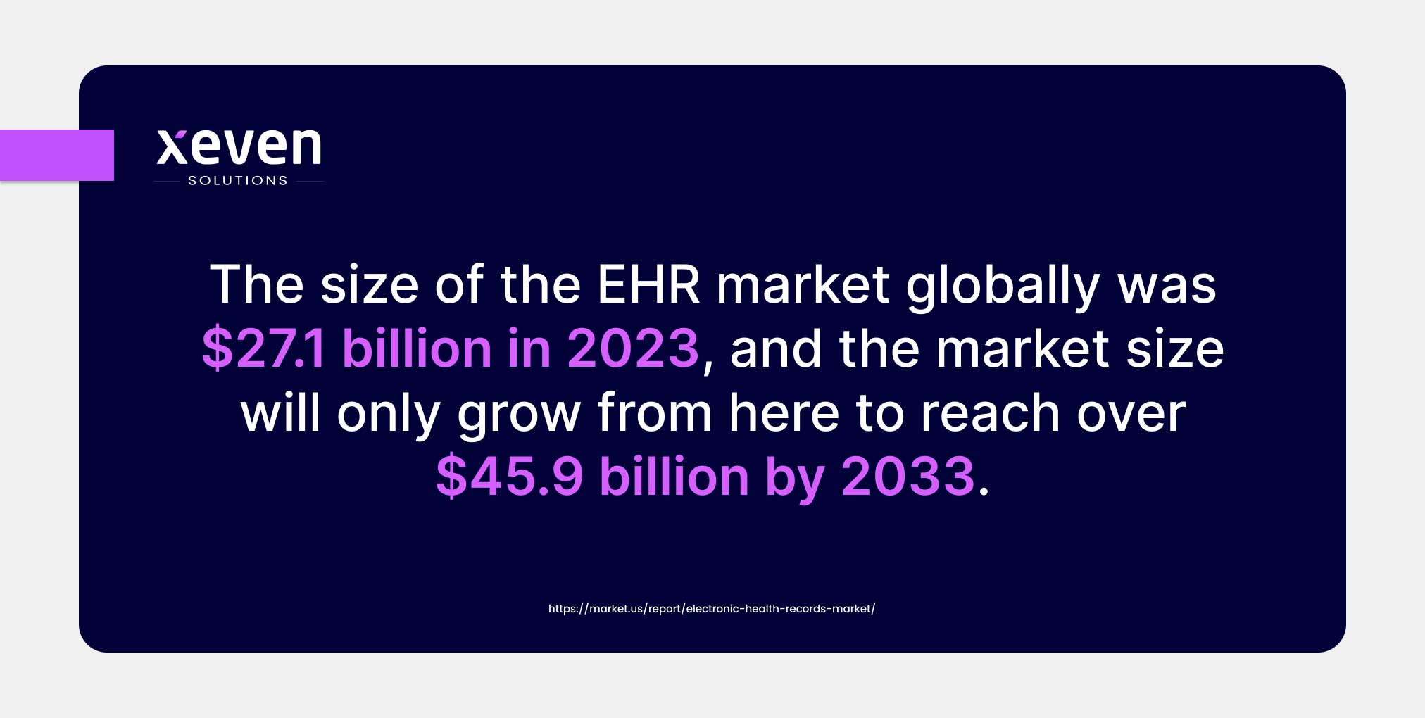 ehr market size grow