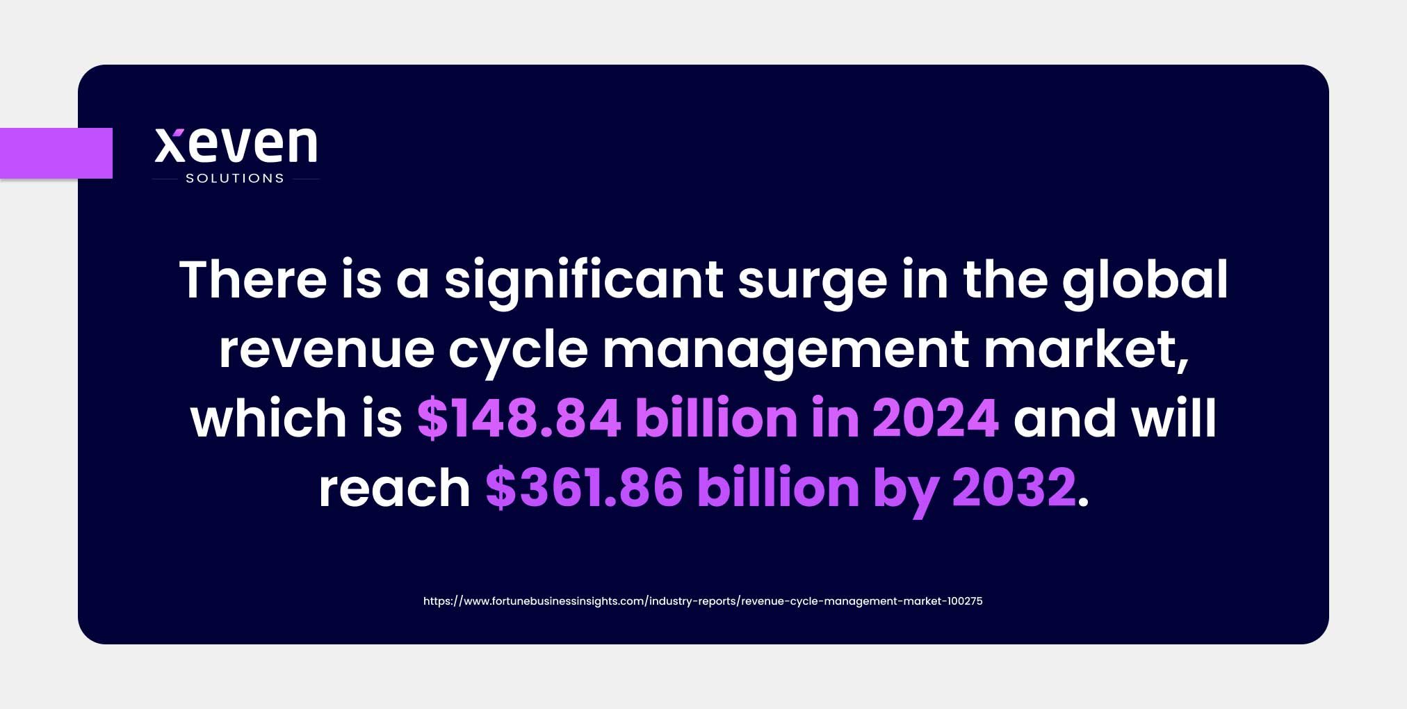 Revenue Cycle Management (RCM) in Healthcare market value